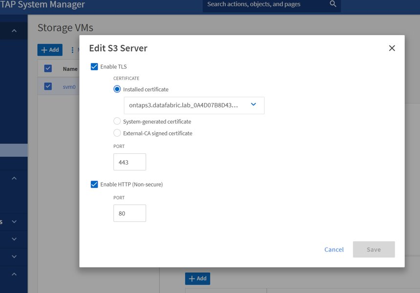 Deploy real or fake TLS cert