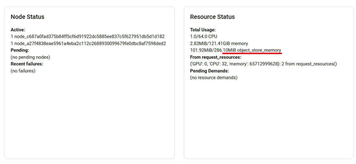 Object Memory