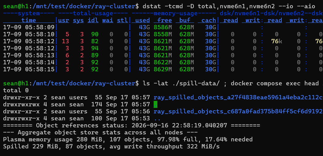 Object Memory spill-over