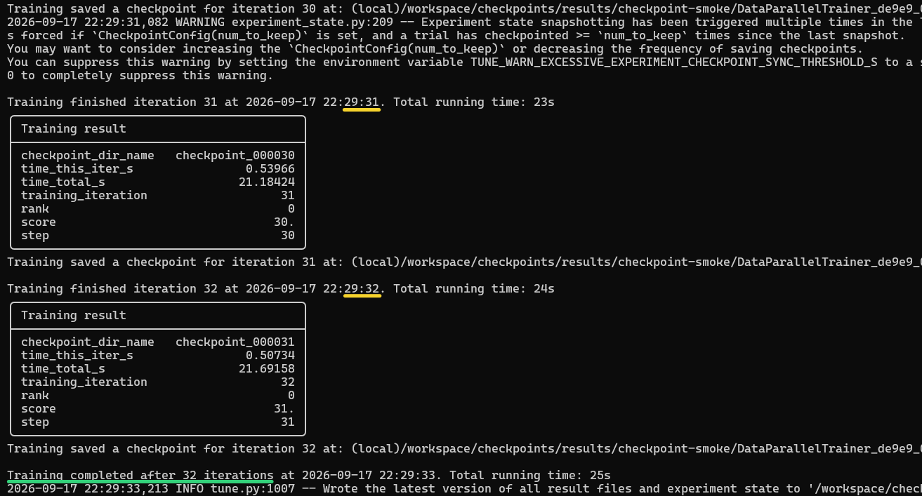 Ray model checkpointing frequency