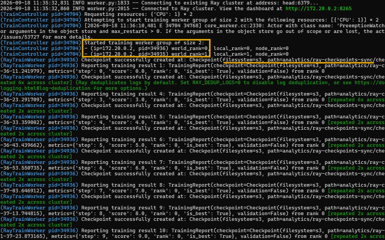 Ray Sync checkpoint to S3 using BeeGFS staging