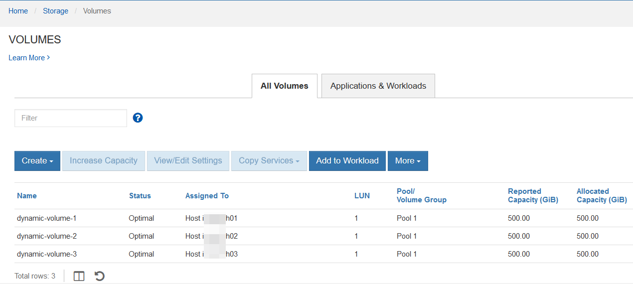 SANtricity volumes presented to Linux Kubernetes clients