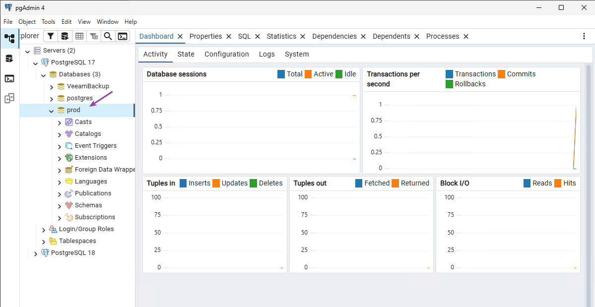 Production database in PostgreSQL 17