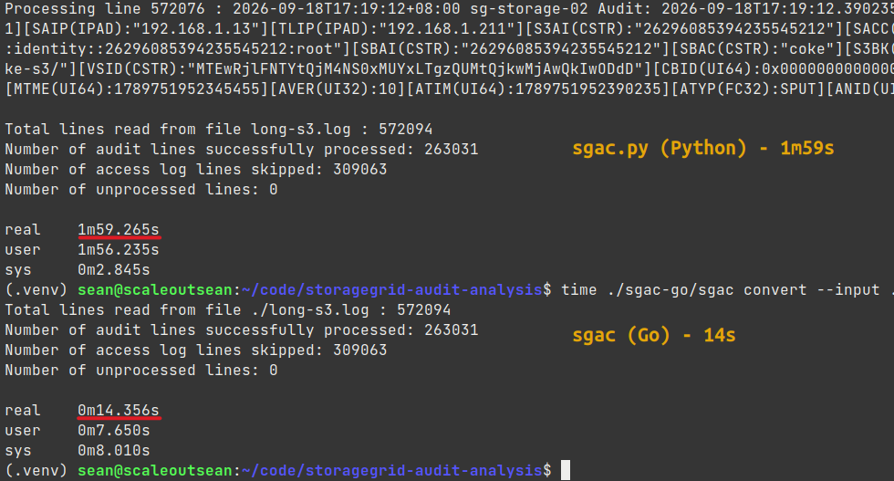 sgac vs sgac.py