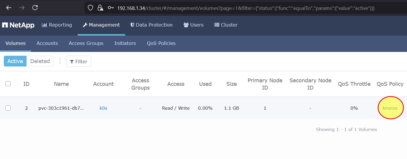 QoS Policy ID SolidFire CSI