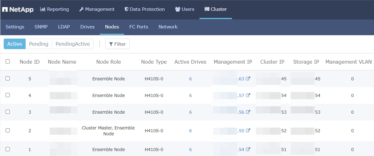 solidfire-exporter - observe traffic from SolidFire backup jobs