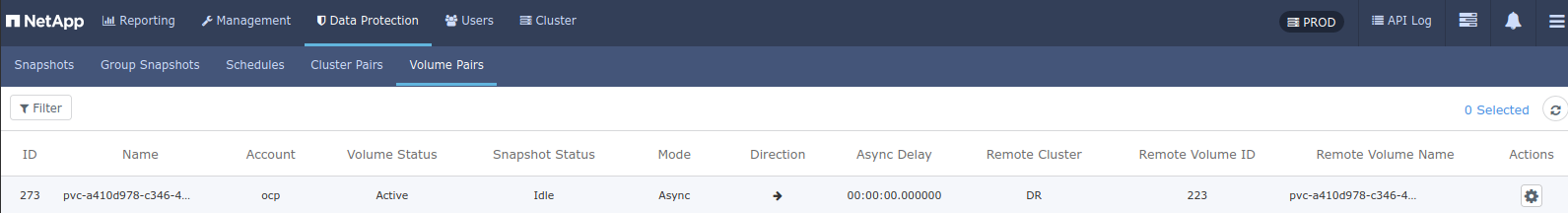 Monitor replication delay in SolidFire