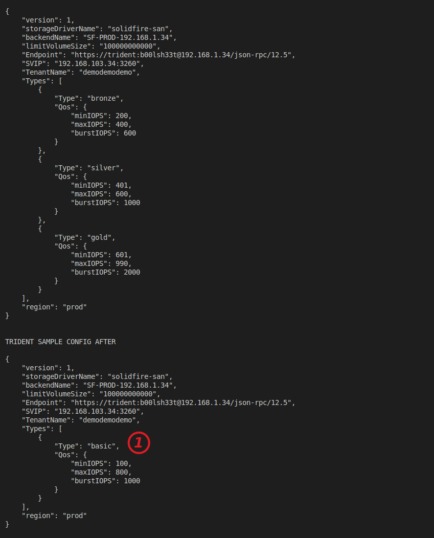 Translate SolidFire QoS policies into Trident types