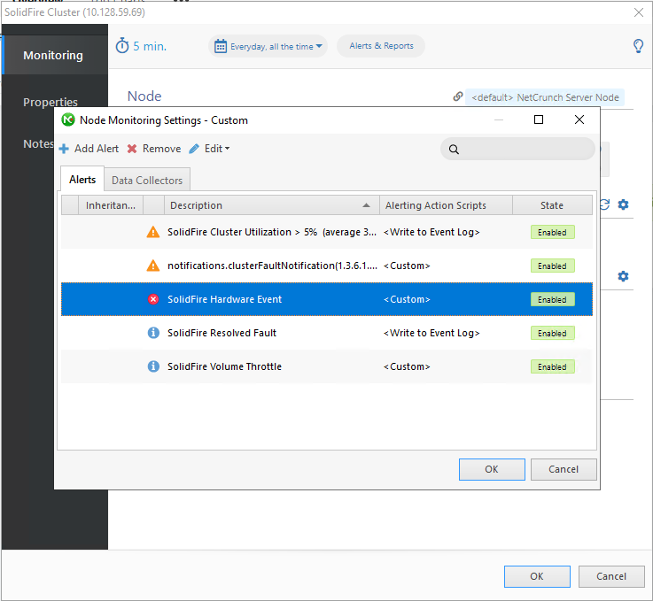 Alerts for SNMP events, performance and counter values
