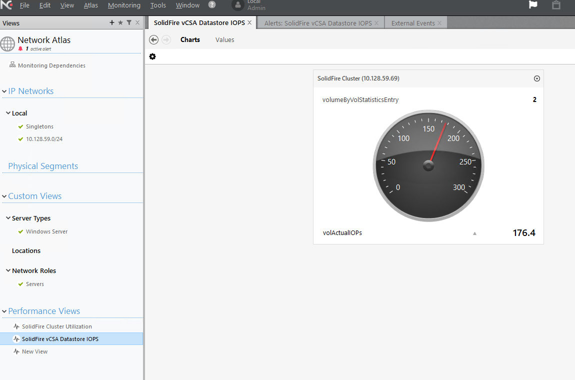 SolidFire SNMP performance monitor gauge for volume 1