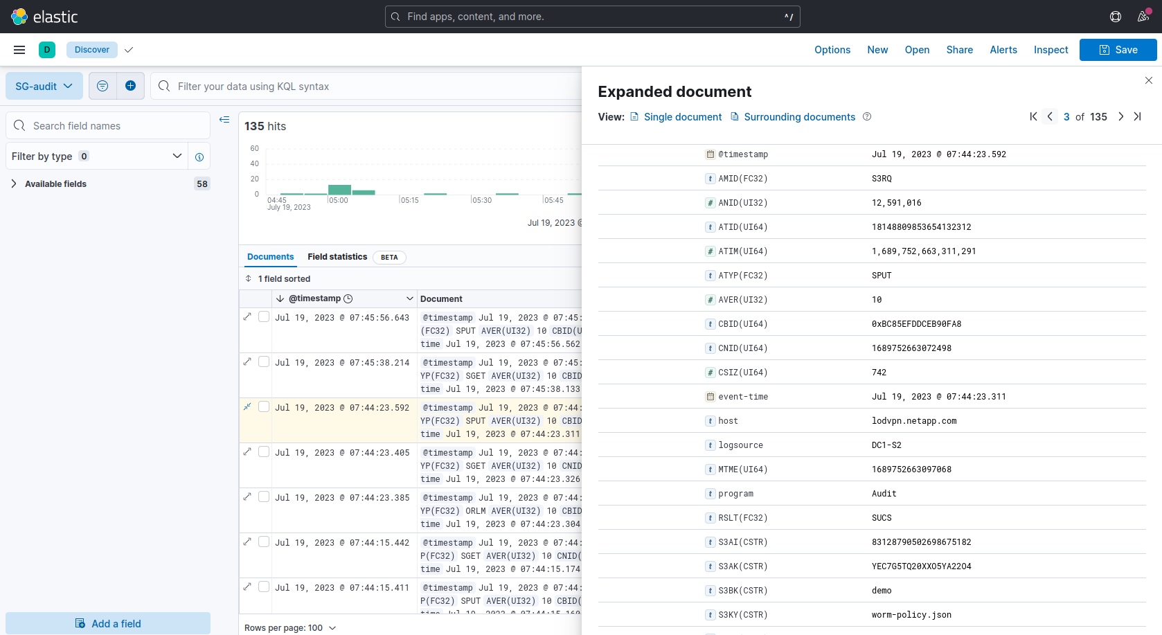 Indexed audit log