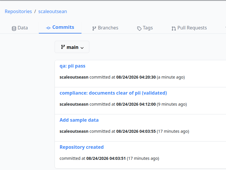 commit history for compliance