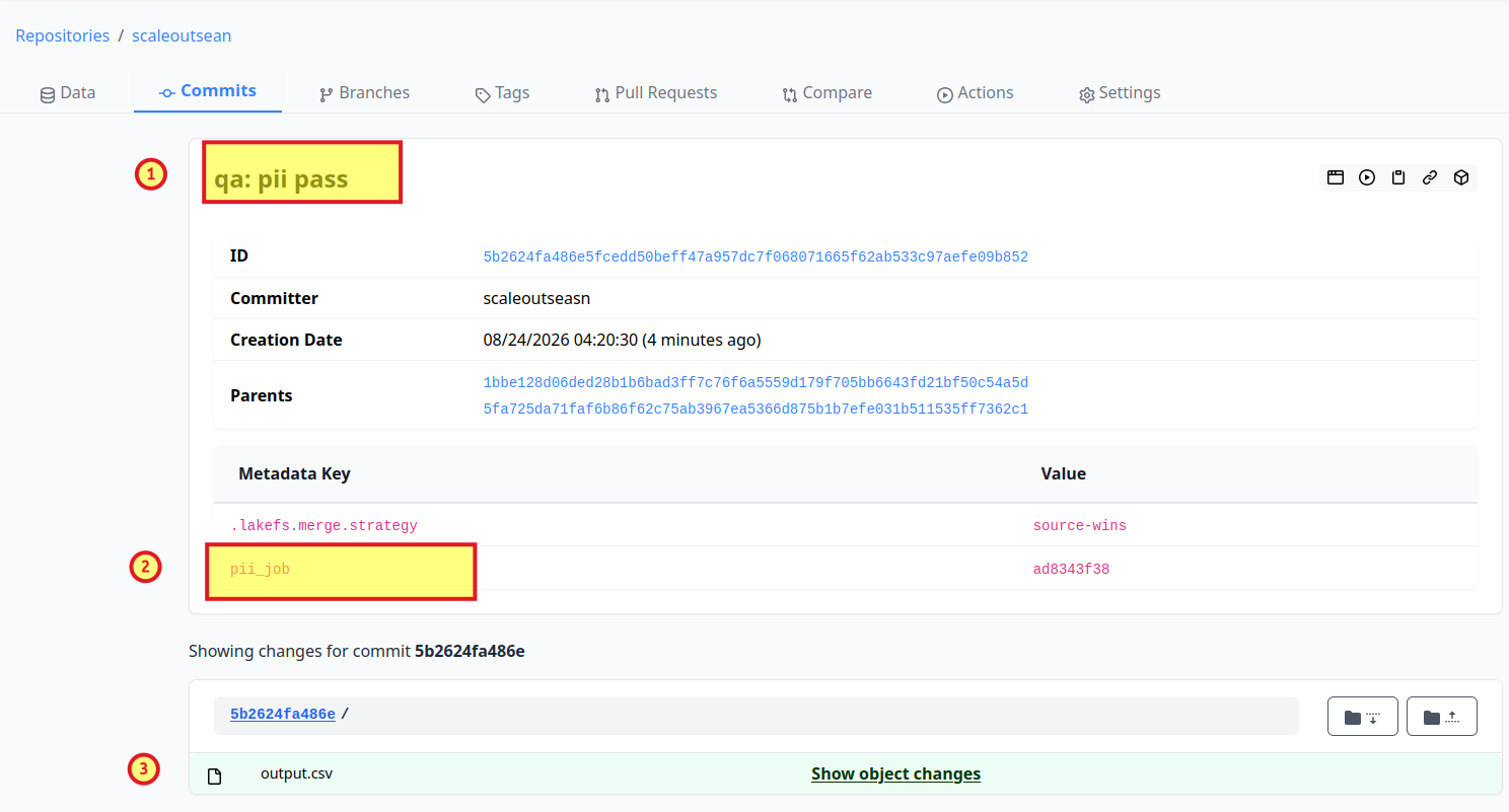 commit details
