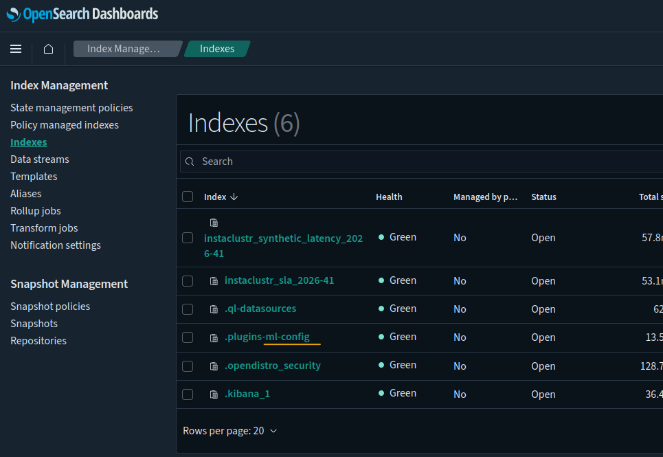 OpenSearch Kibana in Instaclustr