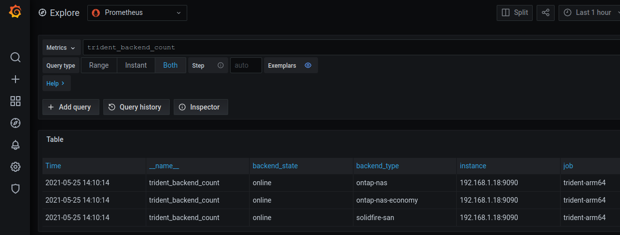 Visualizing Trident Prometheus data in Grafana
