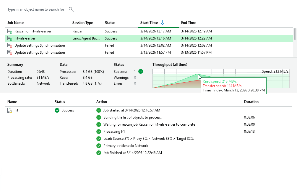 Backup of mount point that is NFS share