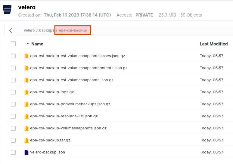 Velero 1.10 CSI backup content