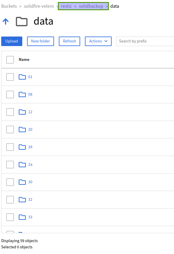 Velero Restic backup data directory