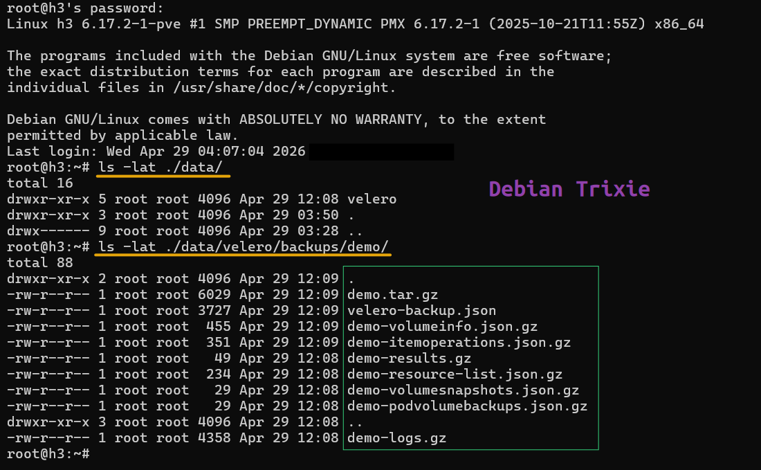 Velero data in Versity Gateway's S3 data path