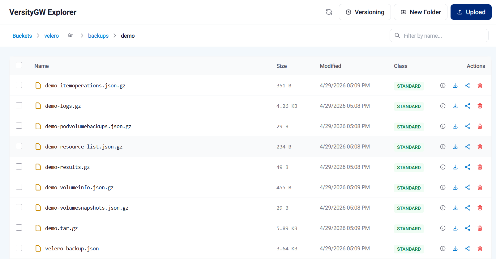 Backup data in S3