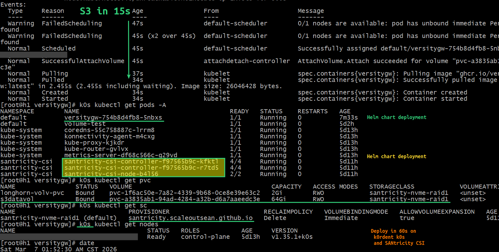 Deploy SANtricity CSI and Versity S3 Gateway on Kubernetes