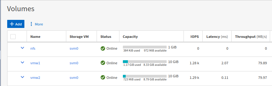 Observe vmw1 utilization is going up as VM is being migrated