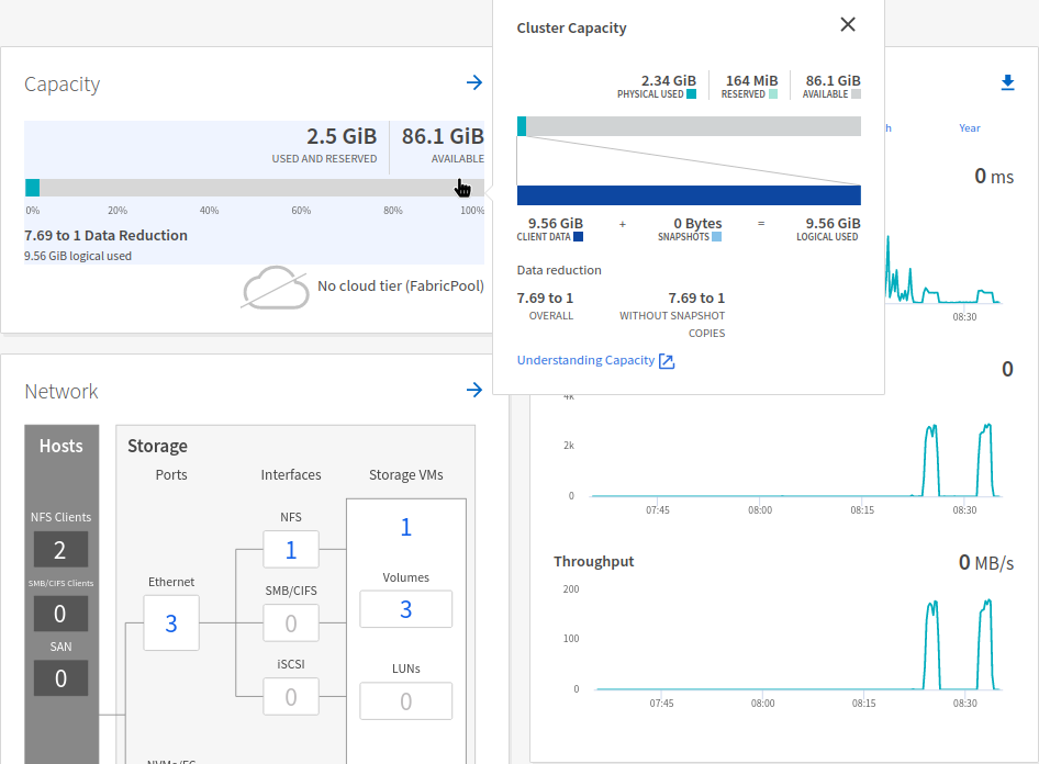 Upon return storage efficiency is expected to remain the same