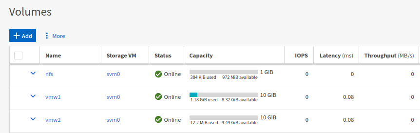 NFS share vmw1 after VM data was moved and with Thin Provisioning, Deduplication and Compression