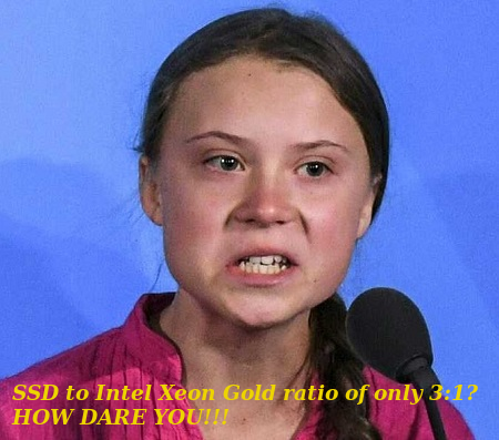 Greta is NOT happy about WEKA's CPU requirements